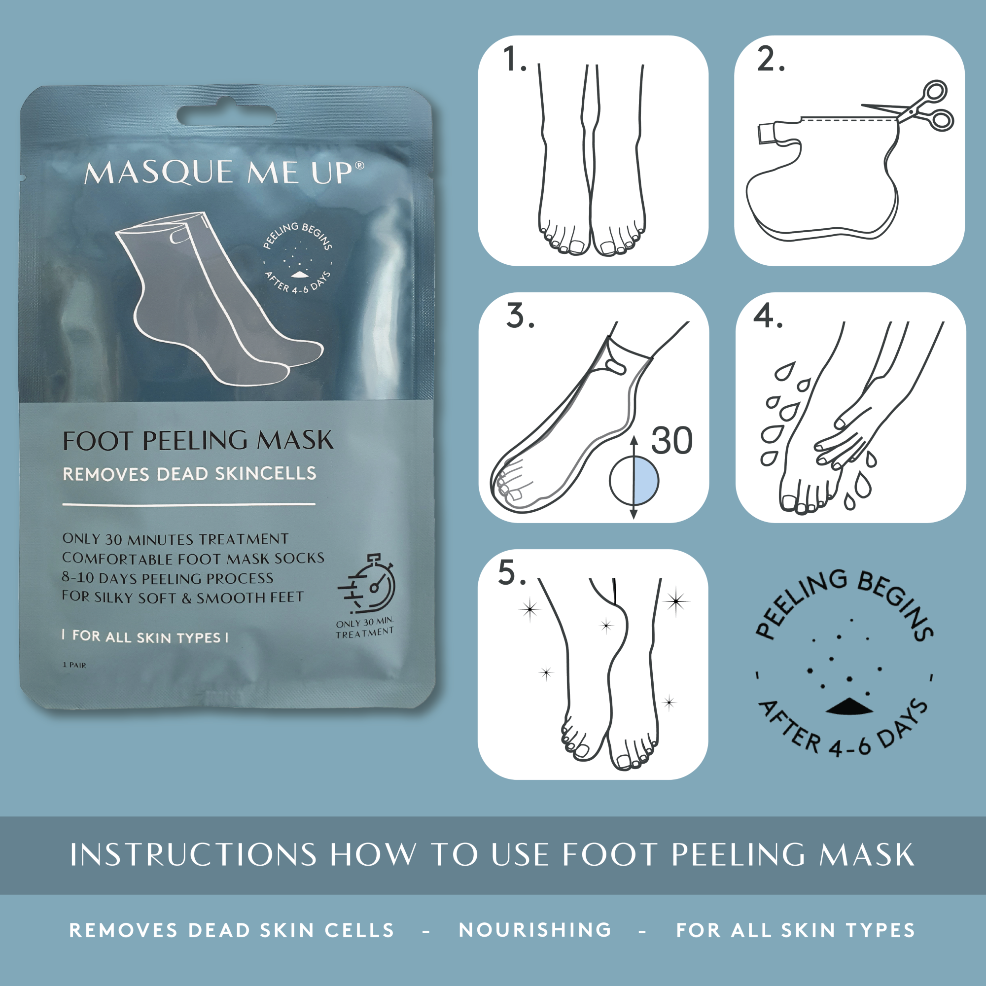 Foot Peeling Mask